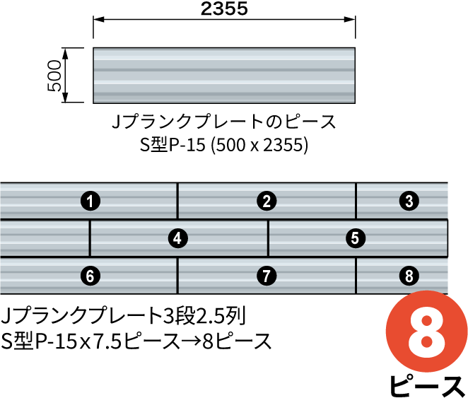 Jプランクプレート8ピース