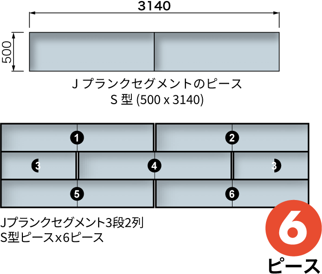 Jプラグセグメント6ピース